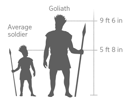 The passage in 1 Samuel 17:4 (Masoretic/ Vulgate/Syriac) states that the  height of Goliath was '6 cubits and a span' but the Septuagint/DSS mention  his height as '4 cubits and a span'.