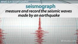 The moment magnitude scale measures great earthquakes. The Richter Scale Lesson For Kids Video Lesson Transcript Study Com