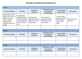 25 effective work plan templates