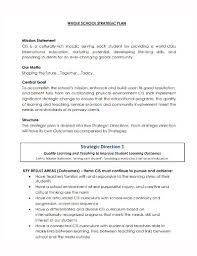 Sample School Strategic Plan Templates