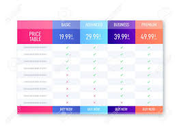 Price Table For Websites And Applications Business Chart Template