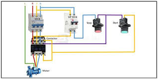 3 phase motor starter wiring pdf