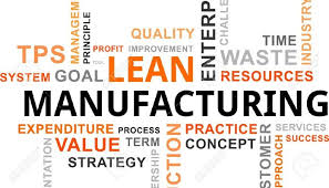 Image result for Lean Manufacturing