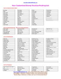 Vacation Packing Listplate Family Google Docs Free Printable
