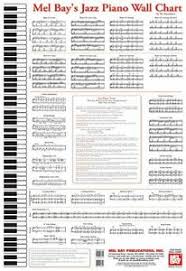 Details About Mel Bay Jazz Piano Wall Music Chart Learn To Play Piano Music Chart Guide Chords