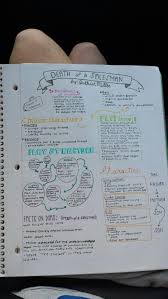 Best     Cornell notes ideas on Pinterest   Note taking high     literature review matrix