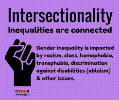 Image result for intersectionality and disability