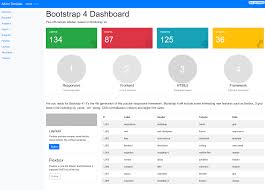 Best Free And Premium Bootstrap 4 Admin Dashboard Templates