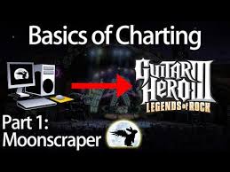 Basics Of Charting Part 1 Moonscraper