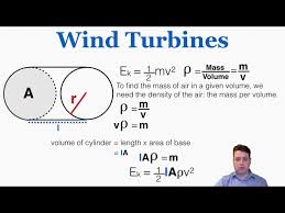 Wind Power Ib Physics