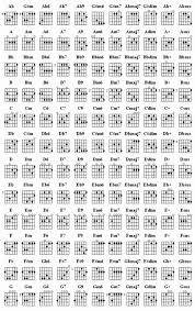 Guitar Warrior Printable Guitar Chords Guitar Chords Chart
