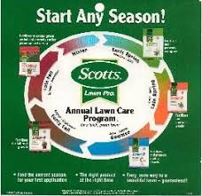 Scotts Lawn Care Guide Scotts Lawn Scott Lawn Care Lawn Care
