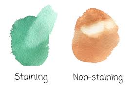 Guide To Understanding Watercolor Paint