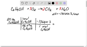 Heat Of Combustion Of Ethanol C2h5oh