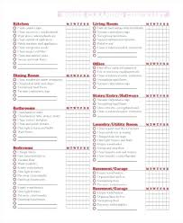 Buying A House Checklist Template Fresh How To Close Land