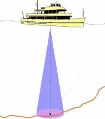 hydrographic surveying techniques