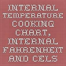 12 Best Meat Temperature Chart Images In 2019 Meat