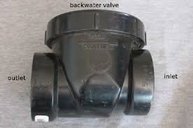 backwater valve your defense against