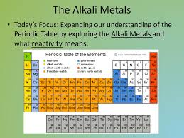 alkali metals powerpoint presentation