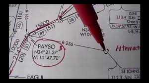 Fsx Fs 2004 Flight Navigation Using Charts Tutorial Part 1