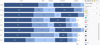 stacked bar chart in excel how to