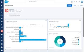 What Is Salesforce Lightning Insights From Architects