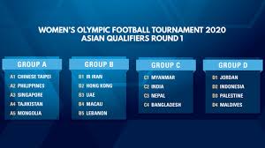 Brazil target glory with eye on world cup. Asia S Elite Set To Vie For Two Tokyo 2020 Tickets Football News Women S Olympic Games 2019