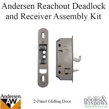 Andersen Reachout Deadlock And Receiver