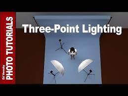three point lighting for portrait