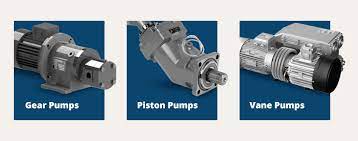 types of hydraulic pumps global