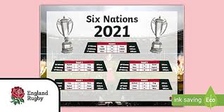 England, france, ireland, italy, scotland and wales will battle it out for the six nations crown. Free Six Nations 2021 Wallchart England Rugby Teaching Resource