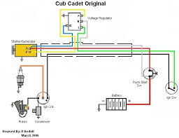 Cub cadet rzt 50 wiring diagram. Wiring Diagrams Nf Only Cub Cadets