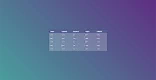 50 css table exles