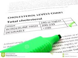 Paper With Cholesterol Levels Chart Stock Photo Image Of