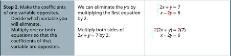 4 3 Solve Systems Of Equations By