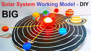 solar system working model science