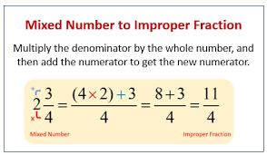 mixed numbers to improper fractions