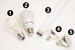 Kan en LED lampa börja brinna?