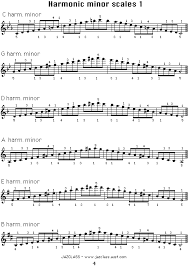 Jazclass Piano Technique 5 Scales 2