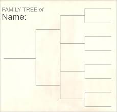 Free Family Tree Charts Online Ancestry Template Maker