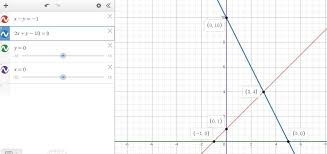 Linear Equations X Y 1 And 2x Y 10