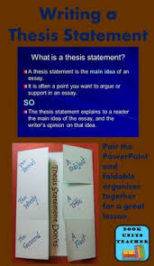 The Best Way to Write a Thesis Statement  with Examples  Vappingo