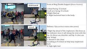 using video ysis with the discus