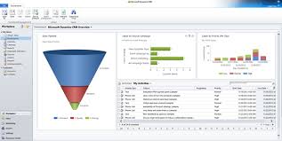 How To Customize Colors In Dynamics Crm Charts Microsoft