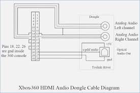 Hdmi hit the consumer market in 2003, with each upgrade adding new features: Homemade Hdmi To Rca Cable Wiring Diagram Selbstgenaeht Blog