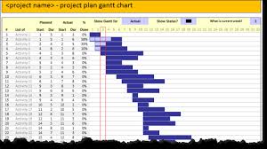 Excel Project Portfolio Management Templates Download
