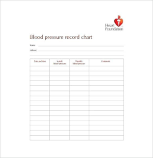 Excel Blood Pressure Chart Log Template Weekly Tracker For Work