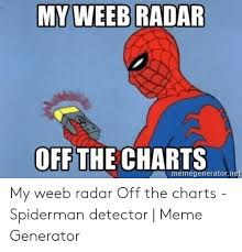 There are over 9000 memes in dragon ball. 25 Best Memes About Spiderman Detector Spiderman Detector Memes