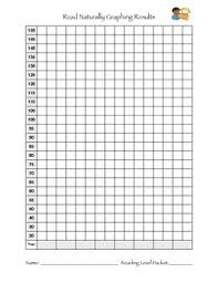 Read Naturally Graph Worksheets Teaching Resources Tpt