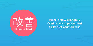 Kaizen How To Deploy Continuous Improvement To Rocket Your